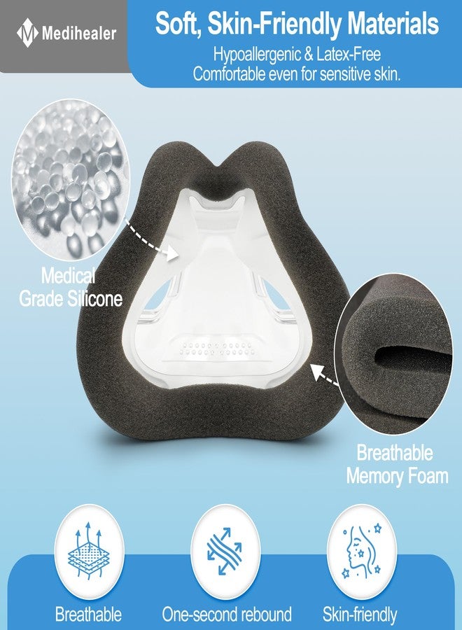 Medihealer Upgraded F30i Cushion for Airfit F30i Mask(M),Including 2 PCS Innovative Soft Touch Foam Cushion for Airfit F30i,Great Value CPAP Supplies by Medihealer - Image 3